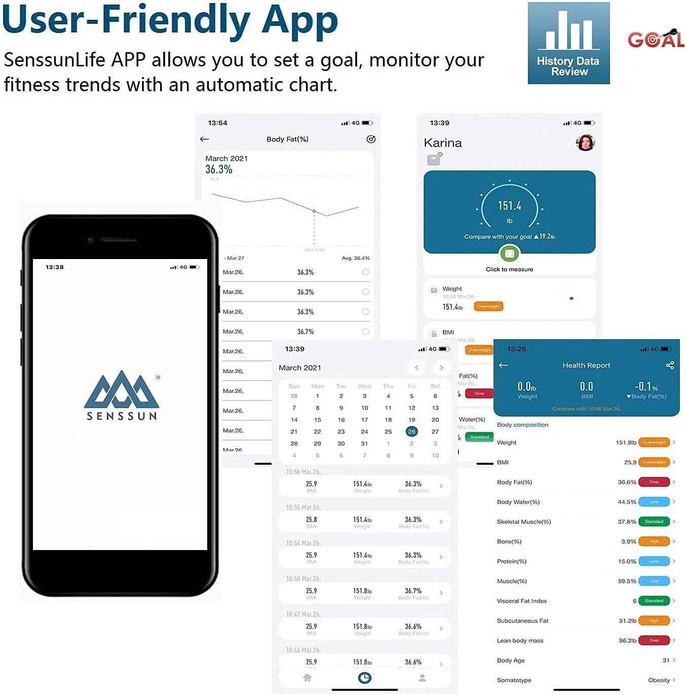 Body Fat Scale Smart BMI Scale with Bluetooth APP