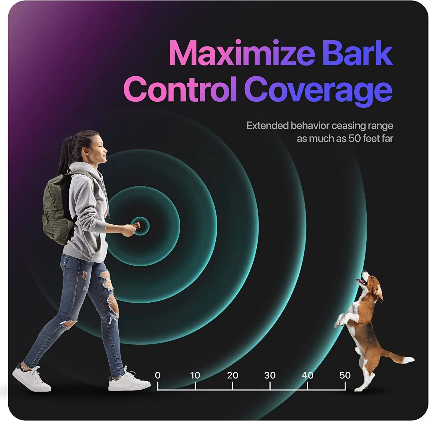 Dog Bark Deterrent Device With LED Flashlight