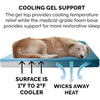 Water-Resistant Cooling Gel Dog Bed for Medium/Small Dogs w/ Removable Washable Cover, For Dogs Up to 35 lbs