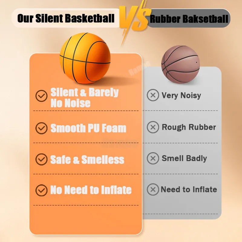 1Silent Basketball Size 7 Squeezable Mute Bouncing Basketball Indoor Silent Ball Foam Basketball 24Cm Bounce Football Sports Toys